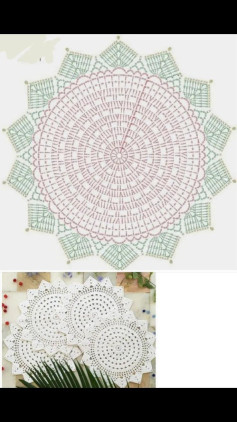 Crochet Doily Pattern Chart: Circular Mat with Green and Pink Design