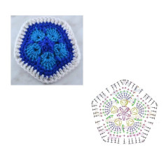 Crochet Flat Chart: Hexagon, Square, and Half-Hexagon Patterns with Colorful Designs