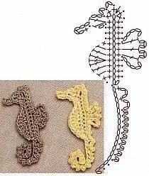 Crochet Flat Charts for Sea Creatures: Seahorse, Shells, Starfish, Coral, and Anchor Patterns