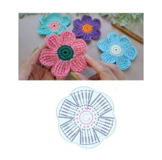Crochet Flower Charts: Colorful Patterns and Diagrams for DIY Projects