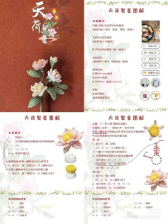 Crochet Flower Charts: Lotus, Strawberry, Cherry Blossom, and Forsythia Patterns