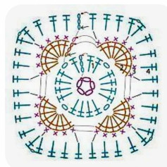 Crochet flower motif flat chart pattern with detailed stitch symbols