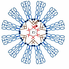 Crochet flower motif flat chart pattern with Japanese symbol