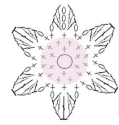 Crochet Flower Motif Flat Chart Pattern