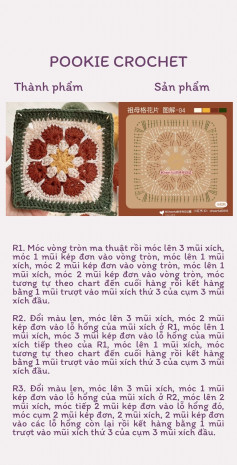 Crochet Granny Square Chart Tutorial with Instructions