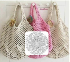 Crochet Mesh Beach Bag Patterns: Round and Tote Styles with Detailed Charts