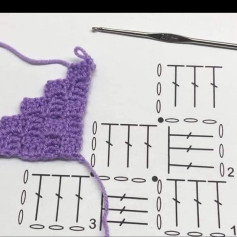 Crochet Pattern: Circle in a Square Granny Square Chart Tutorial
