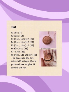 Crochet Patterns: Hat, Raspberry & Top Bread