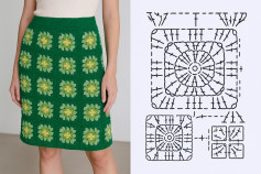 Crochet skirt patterns with floral and shell stitch charts