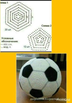 Crochet soccer ball pattern with hexagon and pentagon charts in Russian, German, and Polish