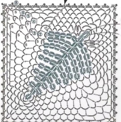 Crochet Square Motif Patterns for Baby Blankets and Tablecloths