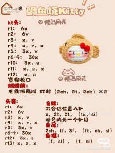 Crochet Tamagoyaki Kitty Head Chart Pattern