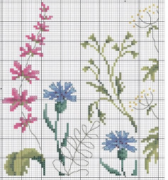 Floral Cross Stitch Chart with Pink and Blue Flowers Pattern