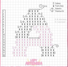 Free Crochet Alphabet Pattern: Letters D, E, H Charts