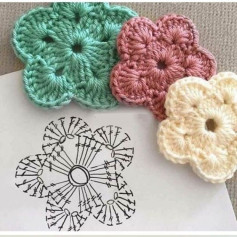 Free Crochet Chart Pattern for Textured Five-Petal Flower Motif in Pastel Colors