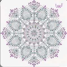 Gathering of Popular Mandala Crochet Patterns: Arora, Donah Barfi Bozorg, Zara, and Daryada Charts