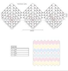 Gráfico Manta Crochet: Motivo Quadrado e Ponto Fantasia Zig Zag