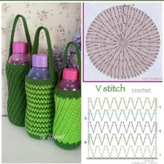 Green V Stitch Crochet Water Bottle Cover with Flat Chart Pattern