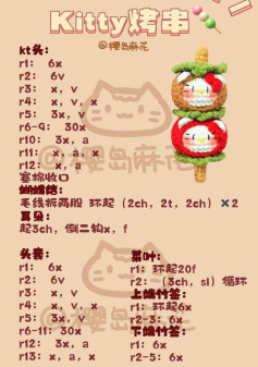 Hello Kitty Crochet Patterns: Skewer, Donut, Hamburger, Dress & Gift Box