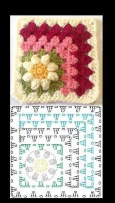 Hermoso diseño de cuadro a crochet con patrón floral y chart detallado