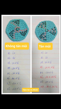 Hướng dẫn chart móc len tròn: So sánh kỹ thuật không tản mũi và tản mũi