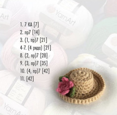 Hướng dẫn chi tiết cách móc len các loại mũ thời trang