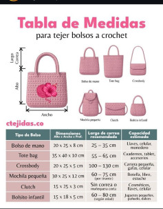 Hướng dẫn móc chuột đầu bếp amigurumi dễ thương