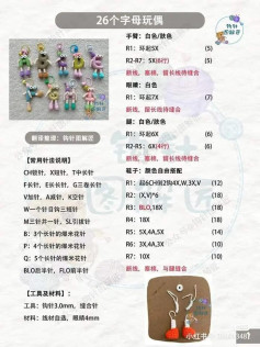 Hướng dẫn móc len 26 chữ cái alphabet amigurumi