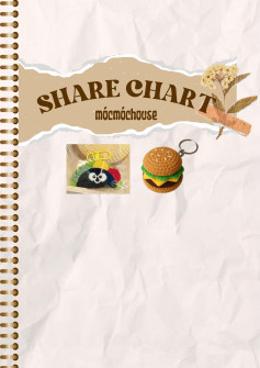 Hướng dẫn móc len Bánh Taco và Hamburger dễ thương