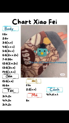 Hướng dẫn móc len búp bê chim Xiao Fei màu xanh với chart chi tiết từng hàng