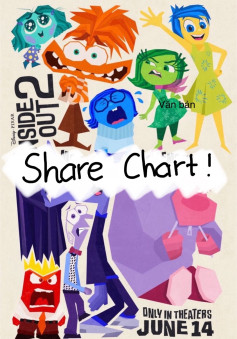 Inside Out 2 Crochet Pixel Chart: Anxiety, Envy, Sadness, Embarrassment Patterns