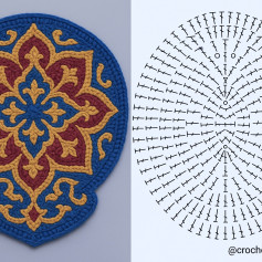 Intricate Crochet Flat Charts: Mandala, Celtic Knot, and Shell Stitch Patterns with Colorful Designs