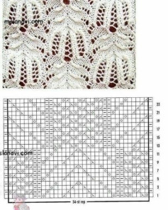 Lace Leaf Knitting Stitch Pattern Chart and Swatch Sample