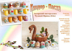 Мастер-класс по вязанию пасхальных яиц из ниток ирис на контейнеры от киндер-сюрприза