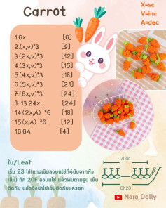 Mini Crochet Fruit Patterns: Carrot, Apple, Peach, Tomato & Kiwi