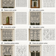 Modelo 3: Cortina Geométrica para Banheiro com Chart Completo