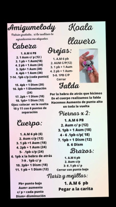 Patrón gratuito Amigurumi Koala llavero