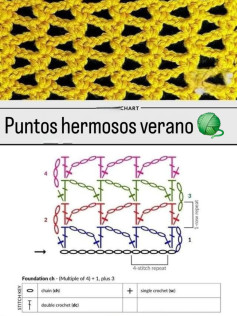 Puntos hermosos verano: Colección chart móc len mẫu đẹp