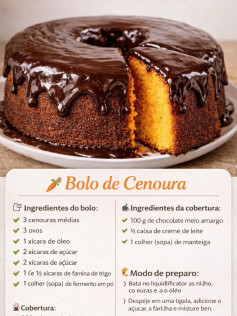 Receita de Bolo de Cenoura com Cobertura de Chocolate
