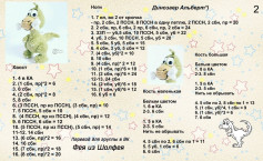 Схема вязания крючком бумажного динозавра Альберта: зеленая голова, тело, руки и ноги с пошаговыми инструкциями