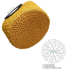 Sơ đồ móc len: Cách tạo hình hộp màu vàng và mẫu chữ nhật hoàn hảo