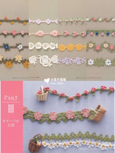 Sưu tầm các mẫu chart móc viền hoa đẹp