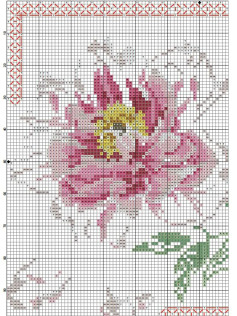 Tender Rose Cross Stitch Pattern Chart with Butterfly and Floral Design