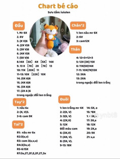 Tổng hợp chart móc len búp bê: Bé cáo, Bé thỏ và Thỏ Jellycat