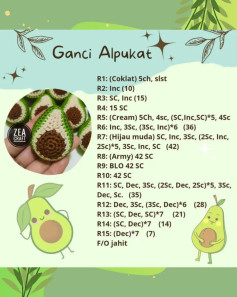 Tổng hợp chart móc len chủ đề màu xanh lá: Bơ, Củ cải, Rùa, Thỏ