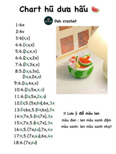 Tổng hợp chart móc len: dưa hấu, bánh khoai môn, sủi cảo, túi nấm, taco