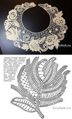 Tuyển tập các mẫu chart móc len hoa lá, dây ruy băng và phụ kiện trang trí tinh xảo