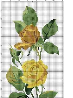 Yellow Sunflower and Daisy Floral Cross Stitch Pattern Chart