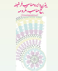 Bộ sưu tập các bảng hướng dẫn móc len (crochet flat charts) đa dạng hoa văn, màu sắc và thiết kế