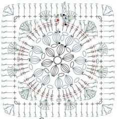 Bộ sưu tập các mẫu biểu đồ móc len (crochet charts) cho motif hình vuông với họa tiết hoa văn tinh xảo và đa dạng màu sắc